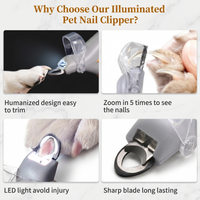 CozyPaws™ illuminated pet nail clipper feature overview — humanized design for easy trimming, 5x magnification lens to see nails clearly, built-in LED light to avoid injury, sharp long-lasting stainless steel blade - Image 3